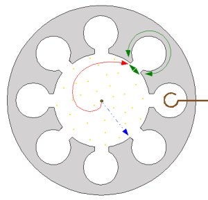 File:Magnetron schematic section.jpg