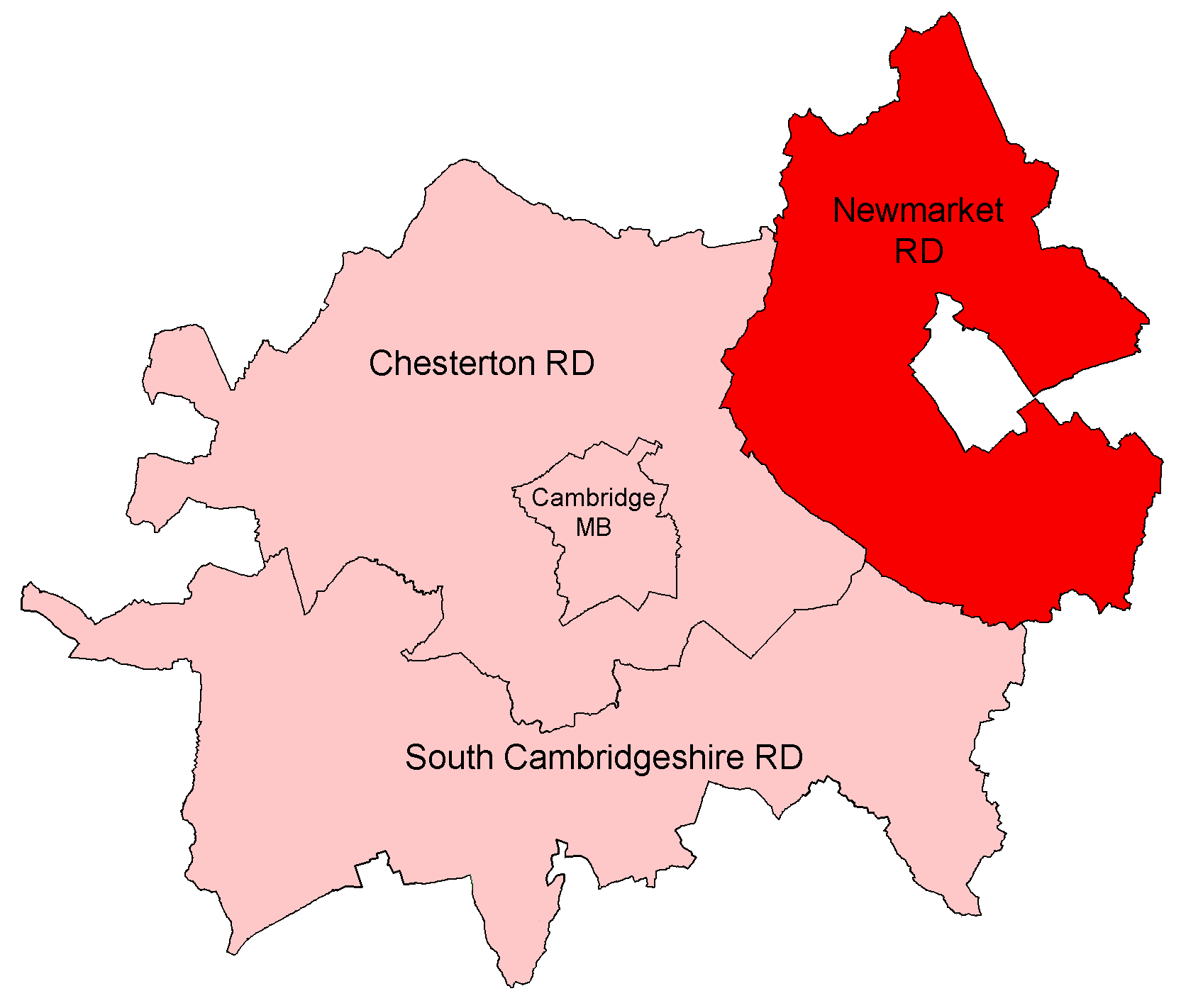 Newmarket Rural District