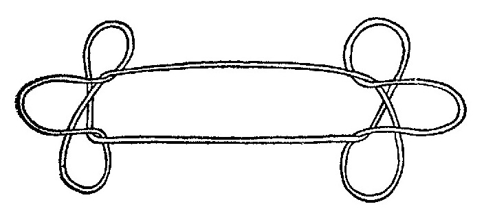 File:String Figures and How to Make Them (page 417 fig 856 crop).jpg