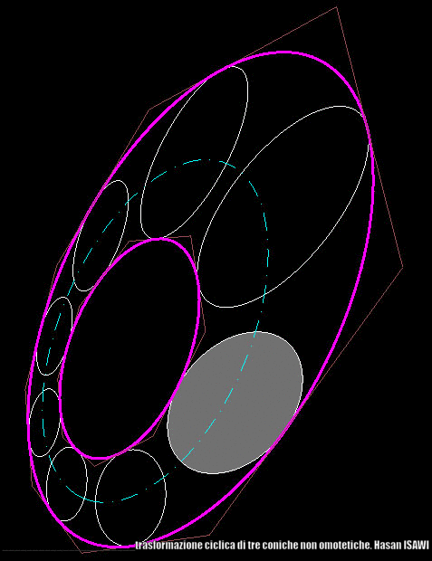File:Opposite-circles-dilatating2.gif - Wikipedia
