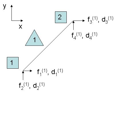 File:Truss4bottle.JPG