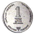 File:Israel 1 New Sheqel 1985 Special Edition Revrse.gif