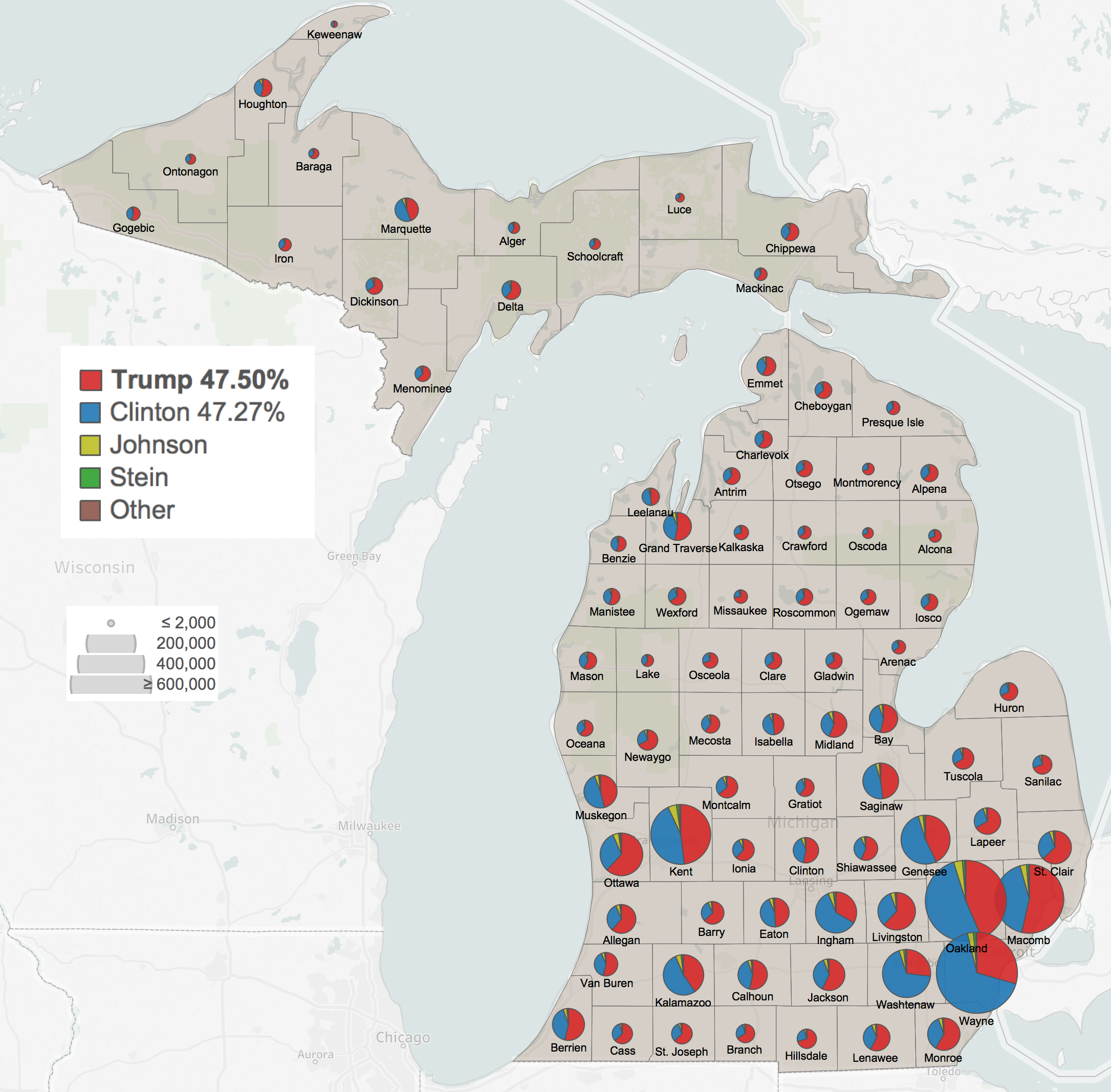 Michigan 2016 presidential results by county