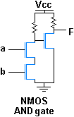 File:NMOS AND gate.png