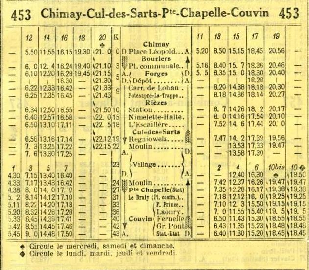 File:SNCB NMBS official timetable summer 1931 - 453 p.101.jpg