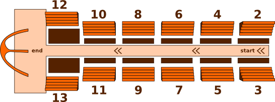 File:Sambadrome-sectors-diagram.png