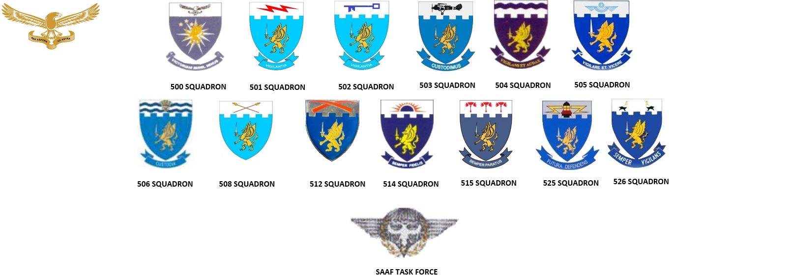 air force squadron names