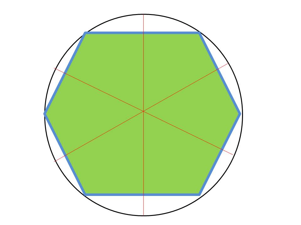 Como hacer un hexágono regular