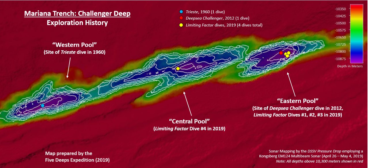 Deepsea Challenger - Wikipedia