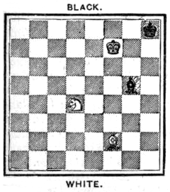 1911 Encyclopædia Britannica/Chess - Wikisource, the free online library