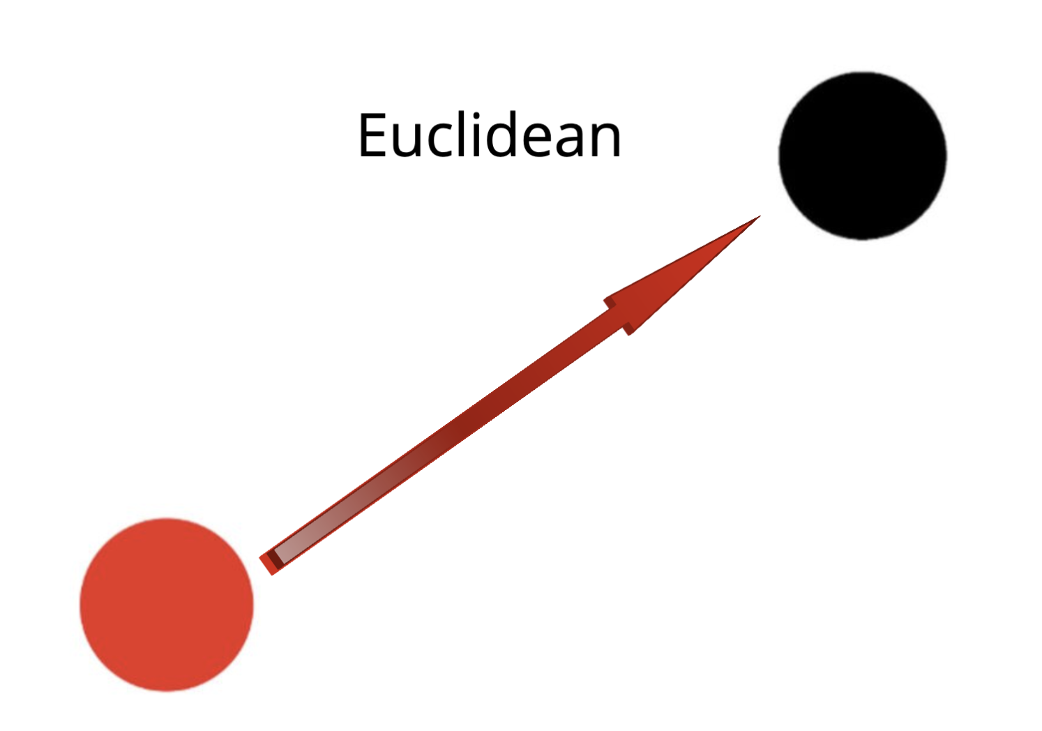 Algorithm quickly simulates a roll of loaded dice, MIT News