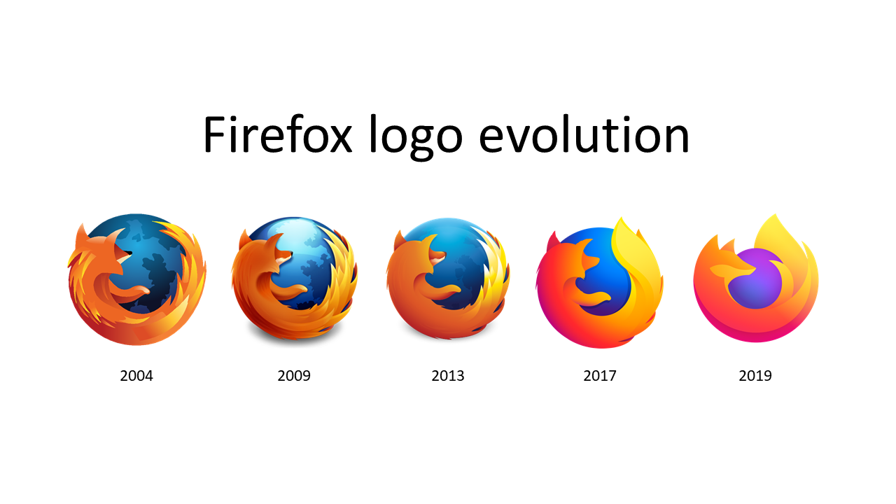 Firefox - Wikipedia