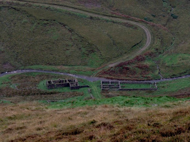 File:High Glenadale. - geograph.org.uk - 254823.jpg