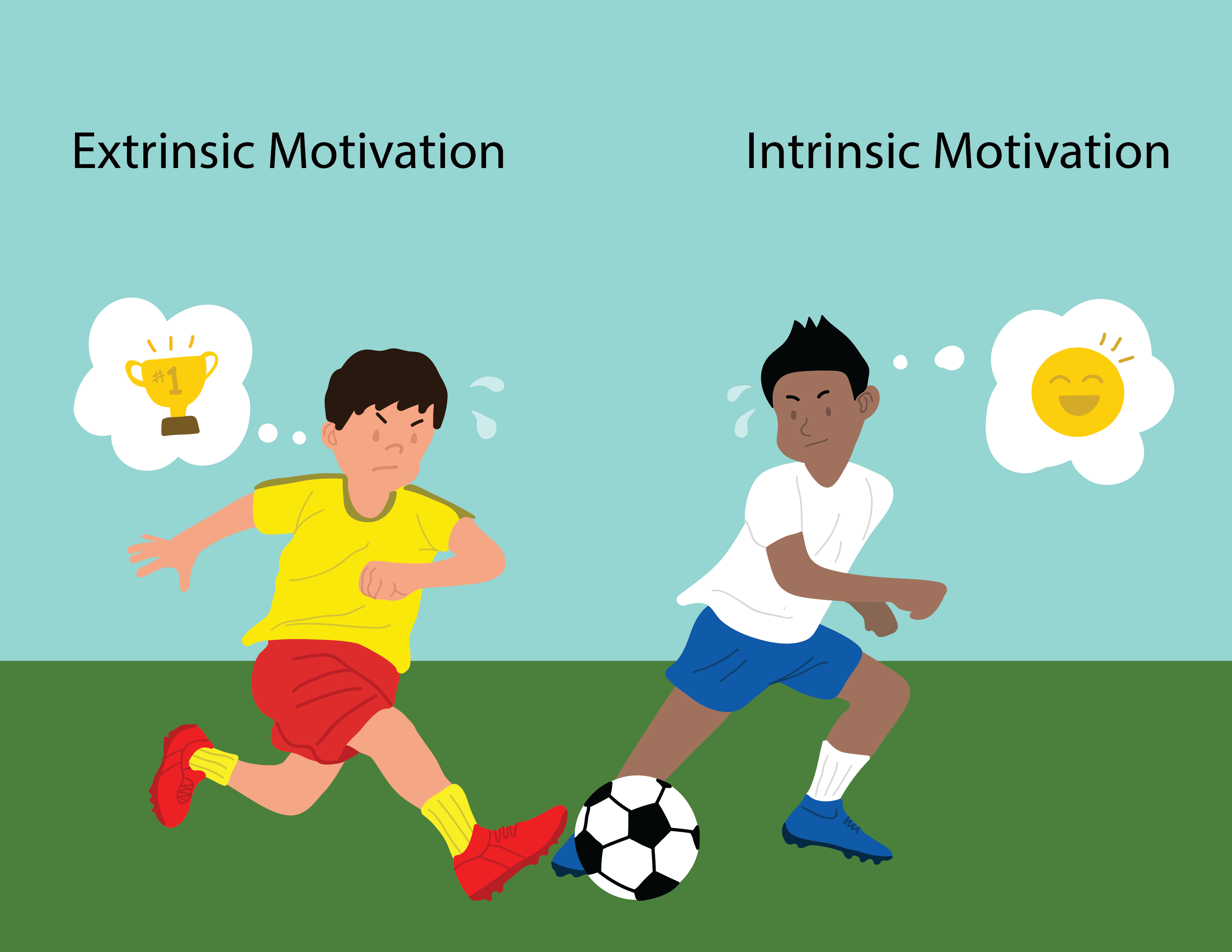 Intrinsic motivation. Extrinsic vs intrinsic Motivation. Intrinsic Motivation and extrinsic Motivation. Intrinsic extrinsic. Internal Motivation.