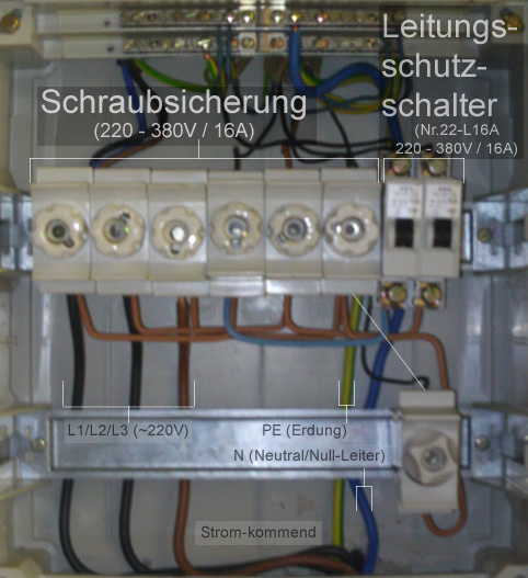 File:Sicherungskasten alt DE Schraubsicherung Leitungsschutzschalter  220-380V 16A.jpg - Wikimedia Commons