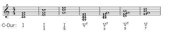 Step theory inversions 2.PNG