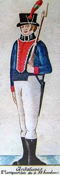 File:Unif1807-Liniers-Andaluz-Soldado.jpg