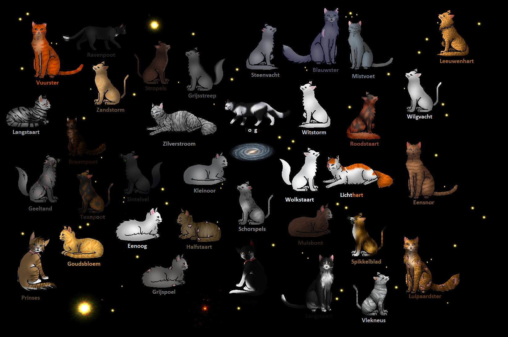 Alle WarriorCats- Clanzeichen auf einmal?  Warrior cats, Warrior cats clans,  Warrior cat