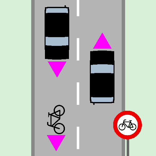 File:2dir-car, bike 1dir.png