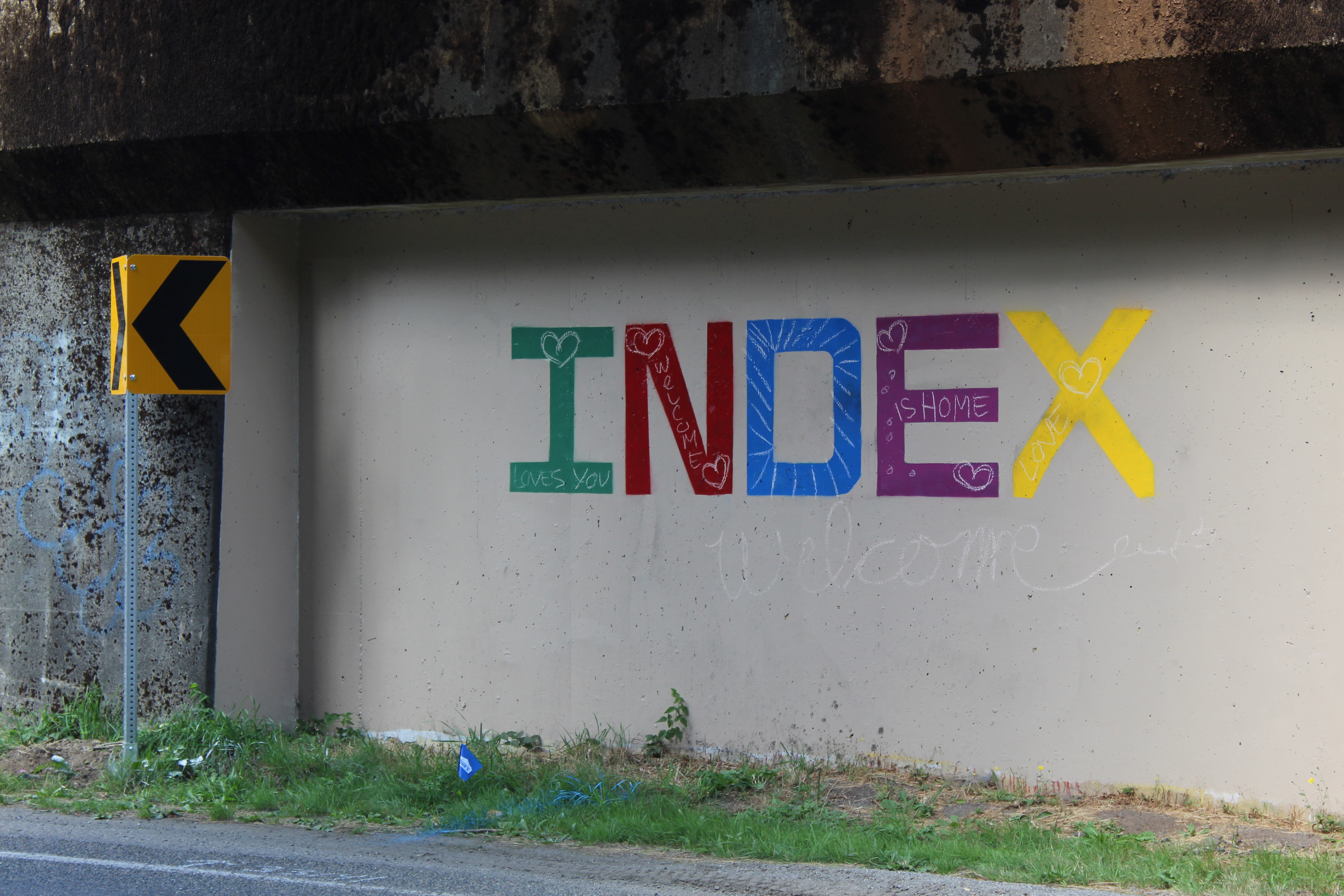 Index signs