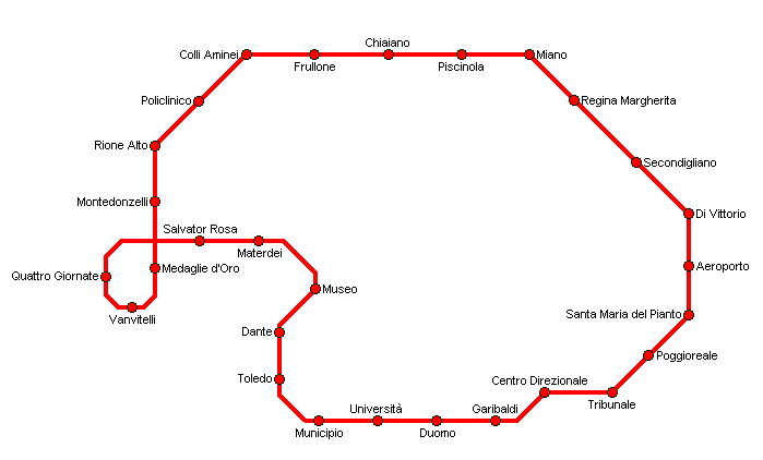 Linea 1 (metropolitana di Napoli)