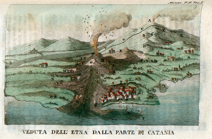 File:Münter, Friedrich – Viaggio in Sicilia, 1831 – BEIC 6372238 Etna.jpg