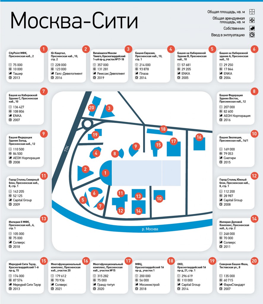 Москва сити 2 карта - 84 фото