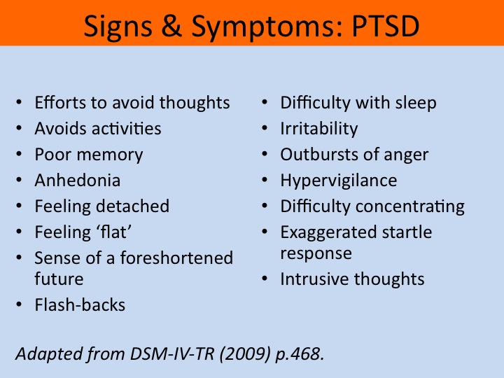 Signs and Symptoms of Anxiety, Wikiversity Motivation and emotion, Slide 3