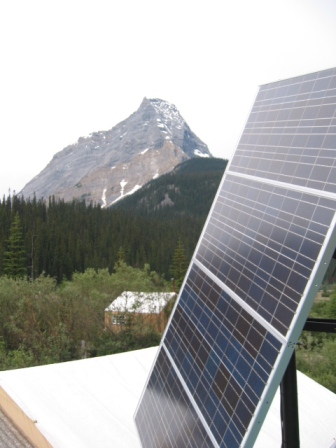 dofinansowanie na solary