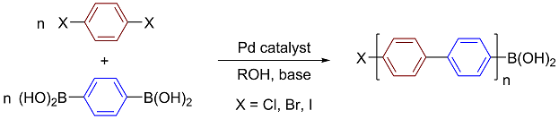 The Suzuki polycondensation AA/BB type reaction