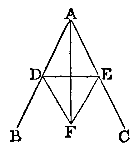 File:The Elements of Euclid for the Use of Schools and Colleges - 1872 page 15a.png