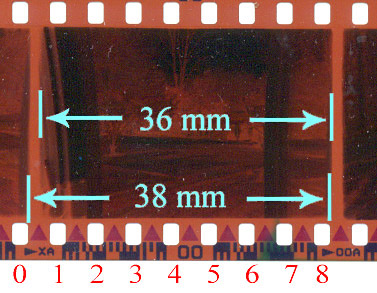 Standardni film 135 (vir: wikipedia).