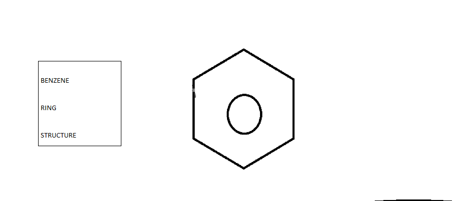 Structural formula of benzene is