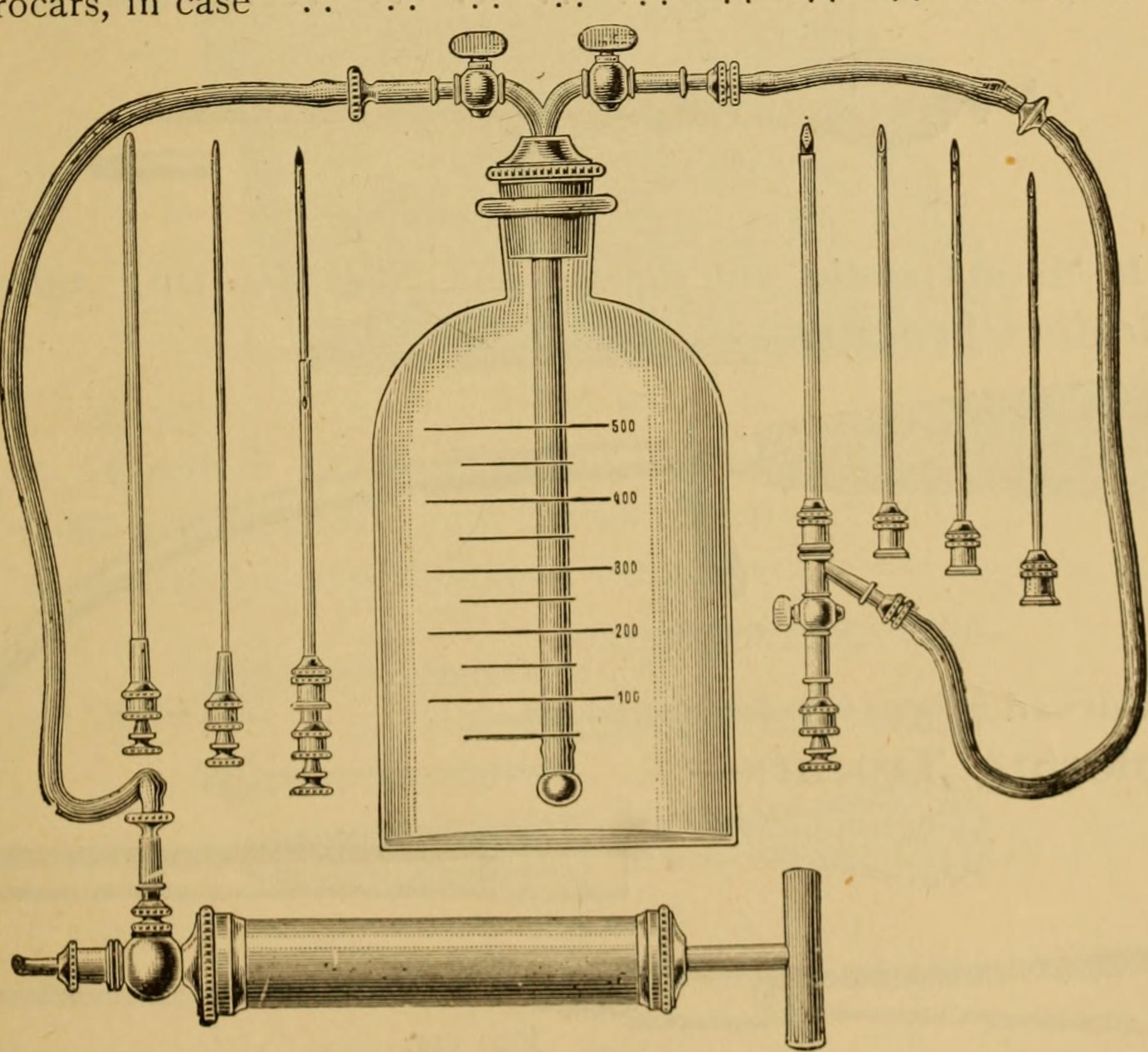 Catalogue of surgeons instruments and medical appliancesElectro