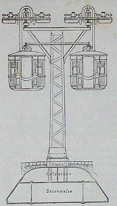 File:Die Gartenlaube (1893) b 093 1.jpg