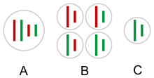 File:Hybridogenesis in water frogs gametes.gif