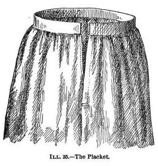 <span class="mw-page-title-main">Placket</span> Opening in the upper part of certain clothing