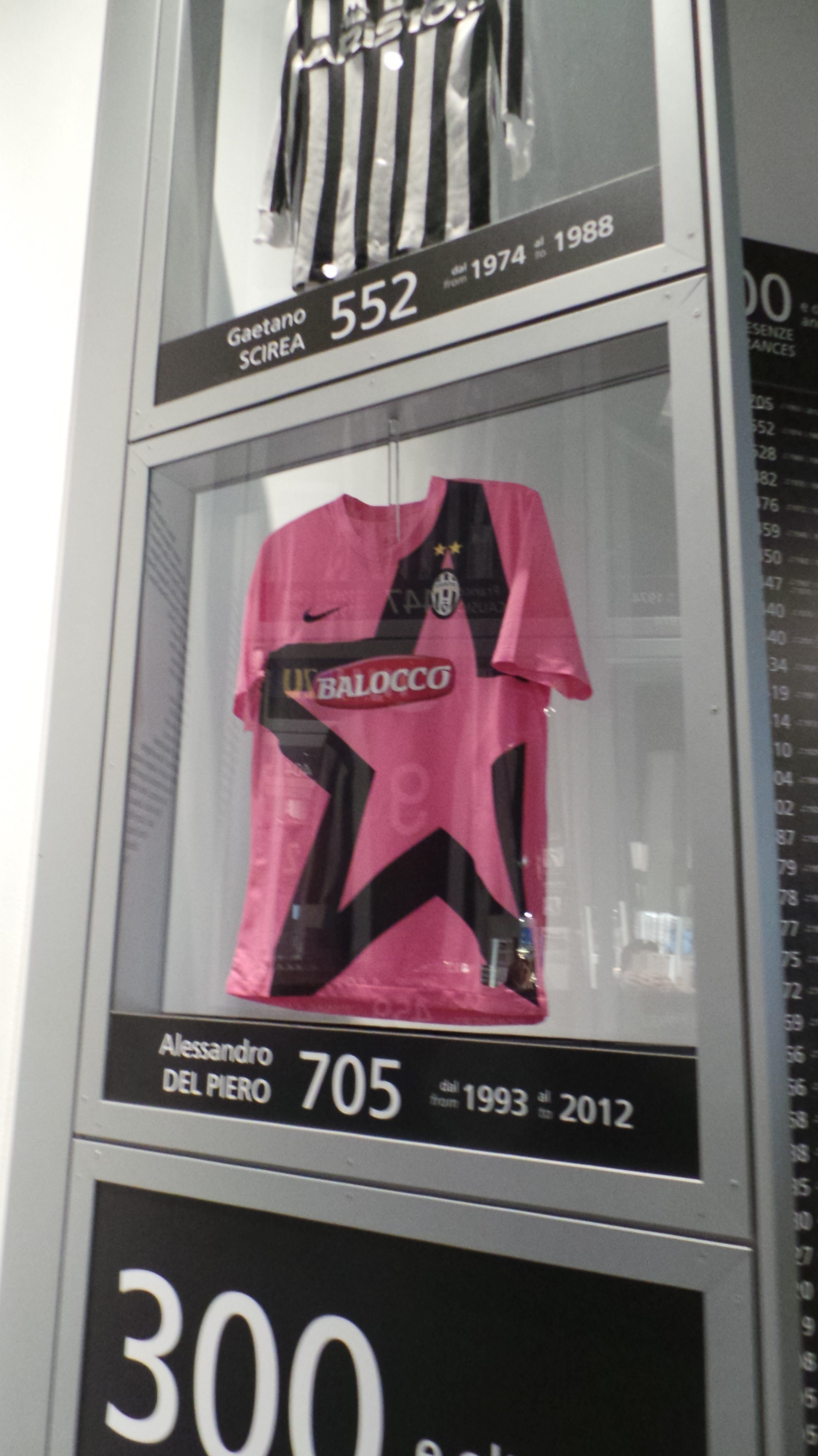 Juventus_Museum_-_Shirts_of_Gaetano_Scir