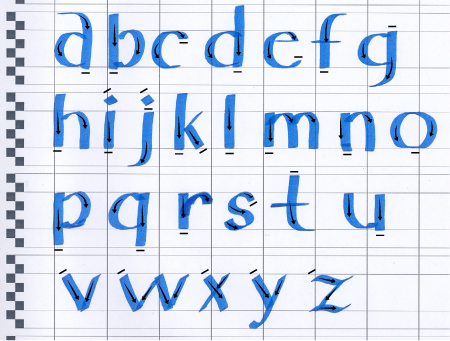 roman calligraphy alphabets