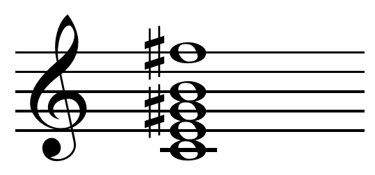 File:Major seventh sharp eleventh chord on C.png