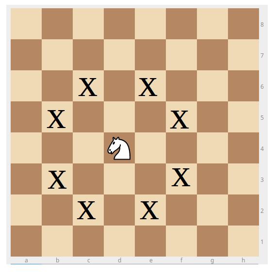 Chess Rule 34. 1024 60