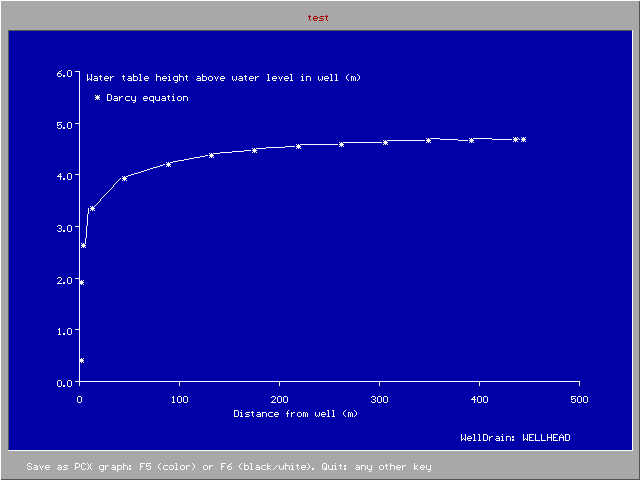 File:WellHead.gif