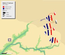 File:Yarmouk map.png