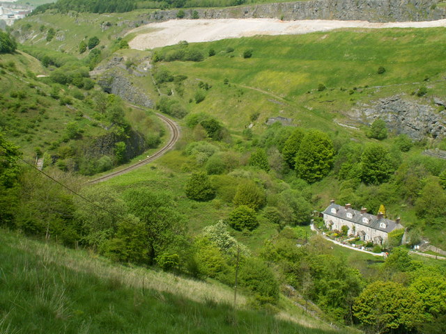 Blackwell Mill