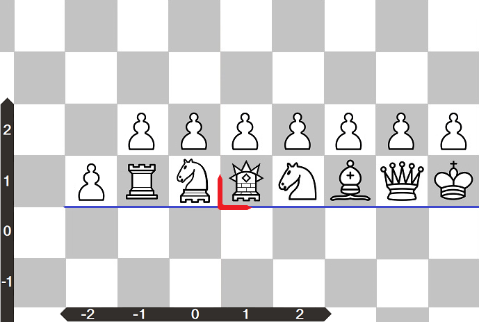 Infinite chess - Wikipedia