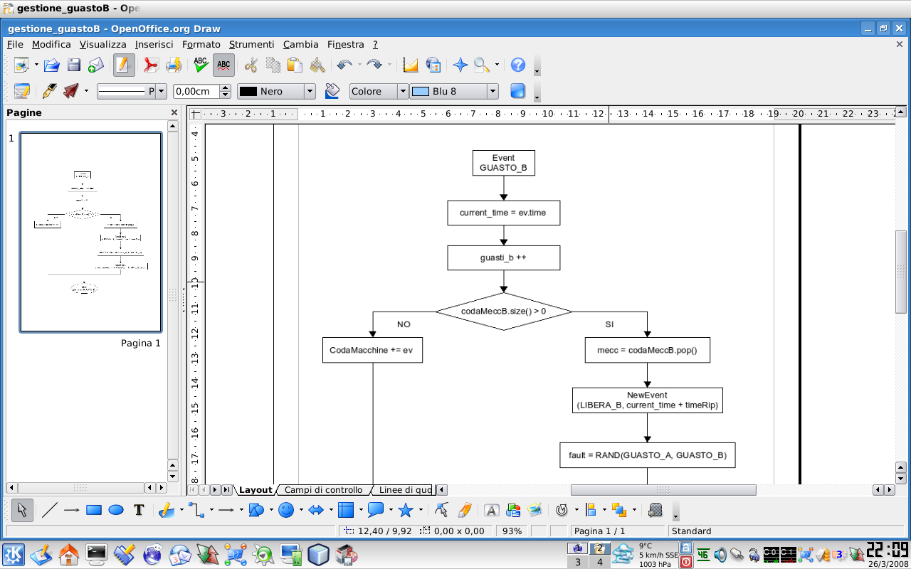 Как сделать схему в openoffice