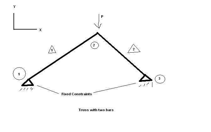 File:Truss1-2.JPG