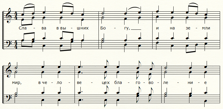 Славословие 5 букв. Великое славословие знаменный распев. Великое славословие знаменный распев Ноты. Малое славословие знаменный распев Ноты. Великое славословие обиход Ноты.