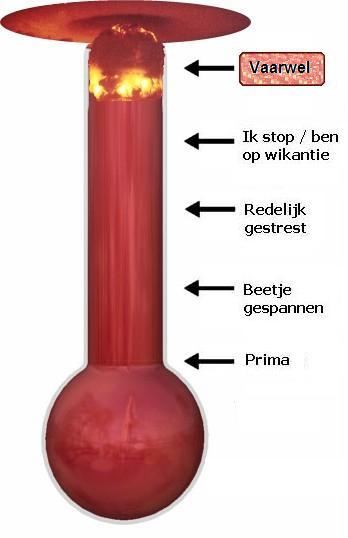 File:Wikistress vaarwel.JPG