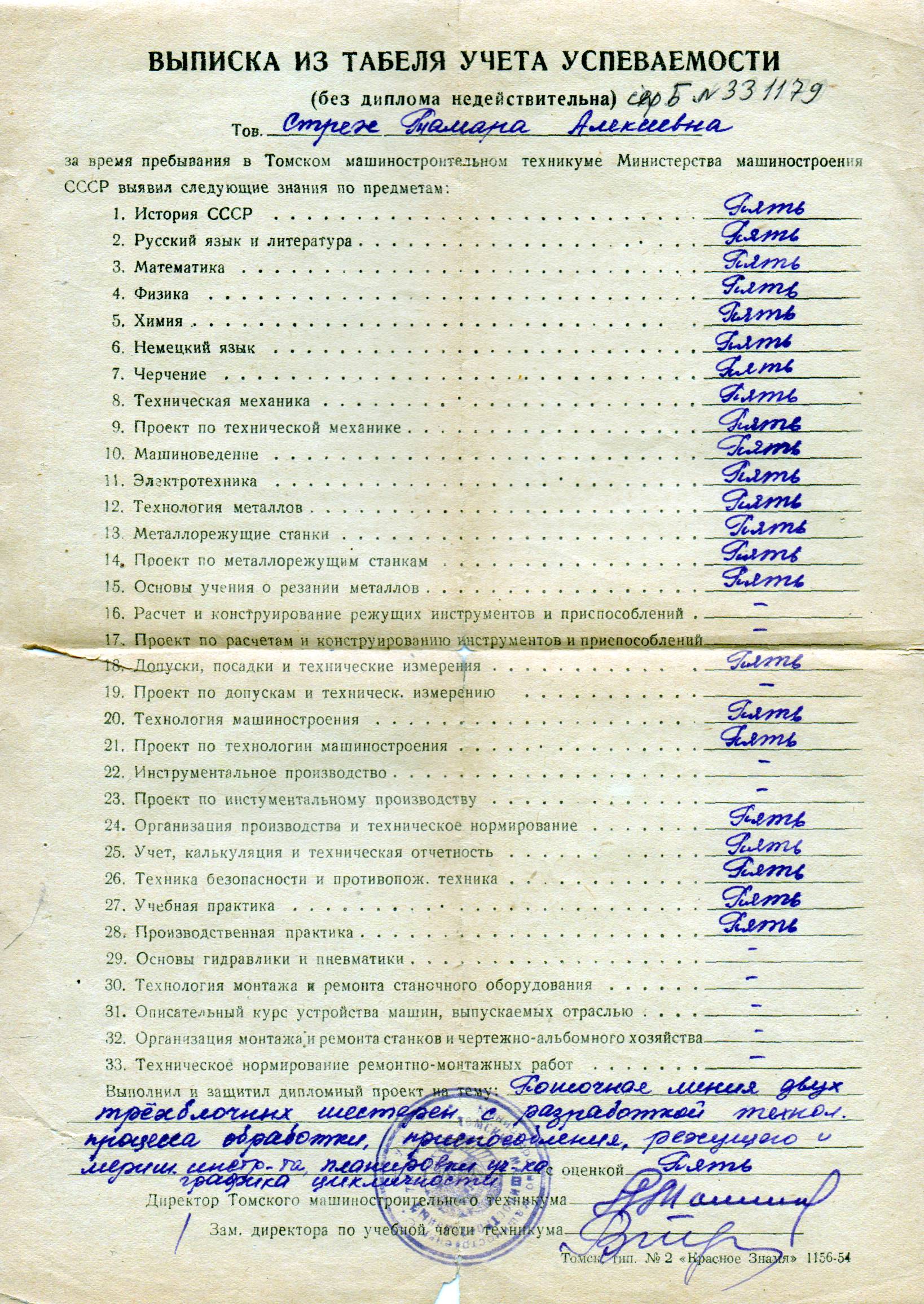 File:1954 табель Томского машиностроительного техникума.jpg - Wikimedia  Commons